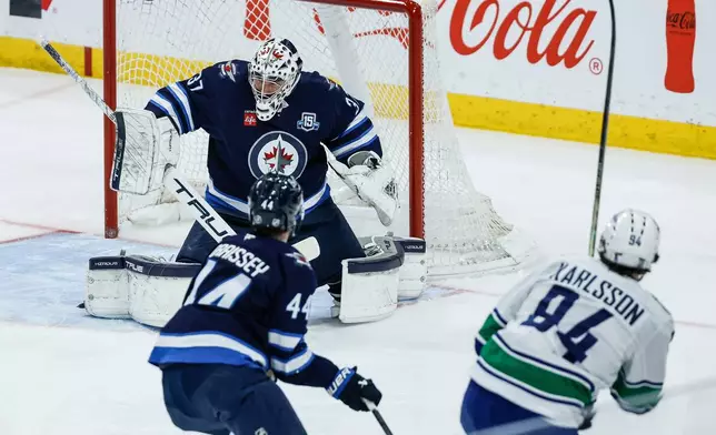 Vancouver Canucks' Linus Karlsson (94) scores against Winnipeg Jets goaltender Connor Hellebuyck (37) during first-period NHL hockey game action in Winnipeg, Manitoba, Saturday, March 7, 2026. (John Woods/The Canadian Press via AP)