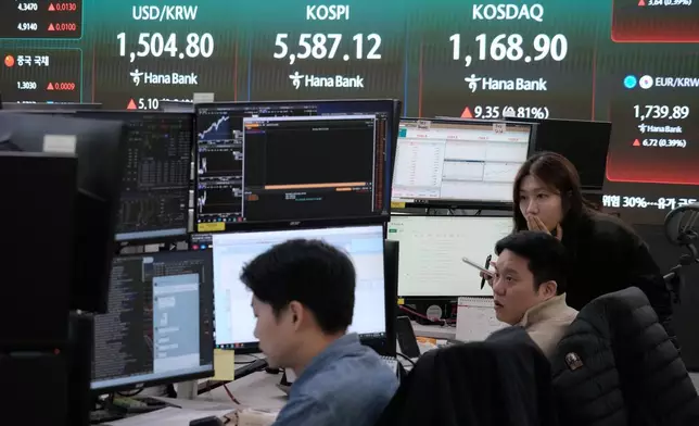Currency traders watch monitors near a screen showing the Korea Composite Stock Price Index (KOSPI), top center, and the foreign exchange rate between U.S. dollar and South Korean won, top left, at the foreign exchange dealing room of the Hana Bank headquarters in Seoul, South Korea, Thursday, March 26, 2026. (AP Photo/Ahn Young-joon)