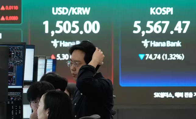 Currency traders watch monitors near a screen showing the Korea Composite Stock Price Index (KOSPI), right, and the foreign exchange rate between U.S. dollar and South Korean won at the foreign exchange dealing room of the Hana Bank headquarters in Seoul, South Korea, Thursday, March 26, 2026. (AP Photo/Ahn Young-joon)