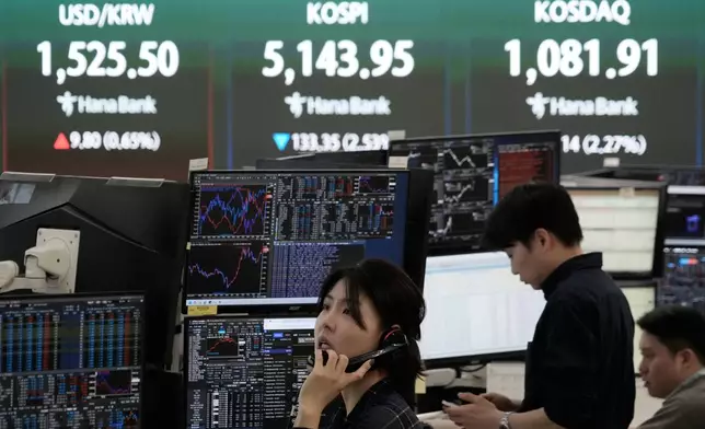 A currency trader talks on the phone near a screen showing the Korea Composite Stock Price Index (KOSPI), top center, and the foreign exchange rate between U.S. dollar and South Korean won, top center left, at the foreign exchange dealing room of the Hana Bank headquarters in Seoul, South Korea, Tuesday, March 31, 2026. (AP Photo/Ahn Young-joon)