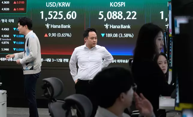 Currency traders work near a screen showing the Korea Composite Stock Price Index (KOSPI), top right, and the foreign exchange rate between U.S. dollar and South Korean won at the foreign exchange dealing room of the Hana Bank headquarters in Seoul, South Korea, Tuesday, March 31, 2026. (AP Photo/Ahn Young-joon)