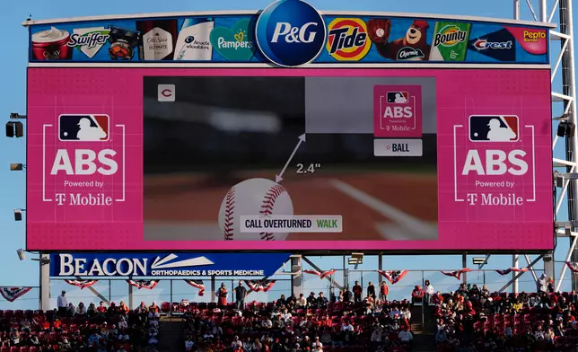 A call is overturned to a walk by the Automated Ball-Strike (ABS) Challenge System, displayed on the stadium screens, after Cincinnati Reds' Will Benson challenged at pitch result during the seventh inning of a baseball game against the Boston Red Sox in Cincinnati, Saturday, March 28, 2026. (AP Photo/Carolyn Kaster)