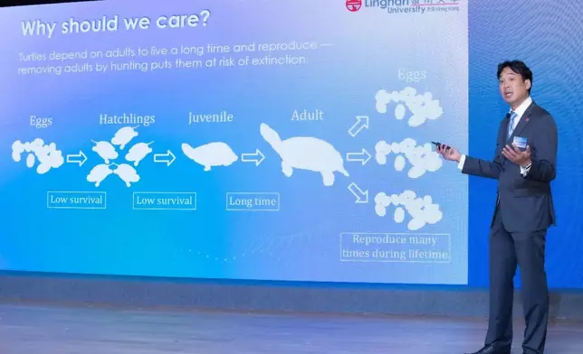 Prof Jonathan Fong showcases pioneering wildlife forensic techniques to protect endangered turtle species.