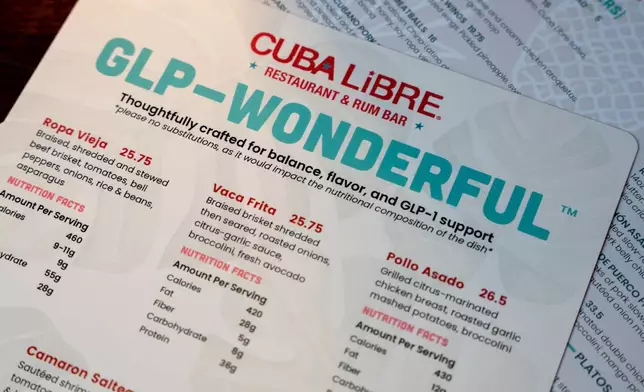 A modified menu catering to the dietary needs of people who use GLP-1 weight loss drugs is displayed at Cuba Libre Restaurant and Rum Bar in Philadelphia, on Friday, March 6, 2026. (AP Photo/Mingson Lau)