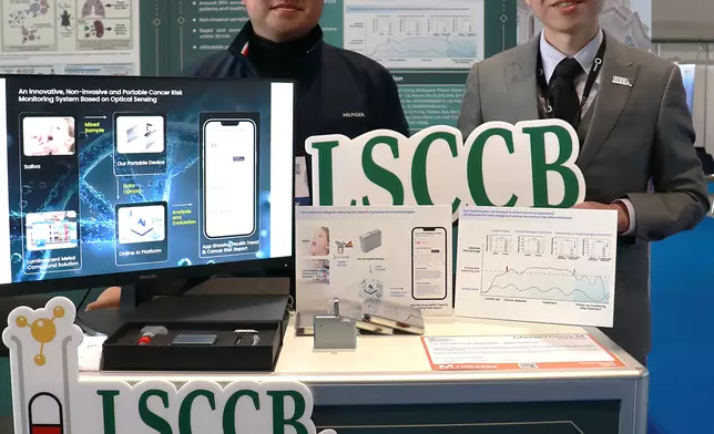 A Portable Device for Non-Invasive and Rapid Cancer Detection Using AI-Powered Optical Sensing