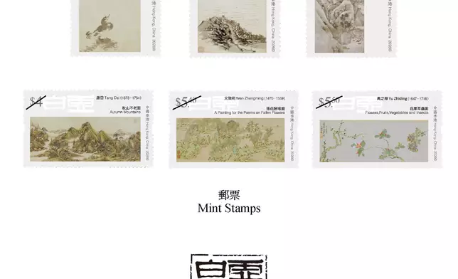 Hongkong Post will launch a special stamp issue and associated philatelic products on the theme of "Hong Kong Museums Collection - Xubaizhai Collection" on March 24 (Tuesday). Photos show the mint stamps and the special postmark. Source: HKSAR Government Press Releases