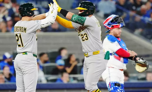 Athletics' Shea Langeliers (23) celebrates his solo home run with Tyler Soderstrom (21) as Toronto Blue Jays catcher Alejandro Kirk (right) looks on during the fourth inning of a baseball game in Toronto on Friday, March 27, 2026. (Nathan Denette/The Canadian Press via AP)