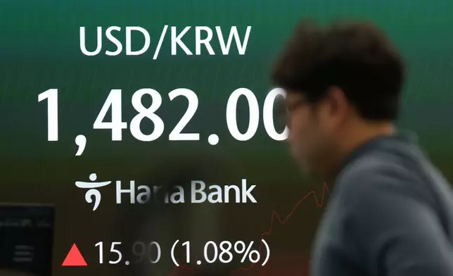 A dealer walks past near a screen showing the foreign exchange rate between U.S. dollar and South Korean won at a dealing room of Hana Bank in Seoul, South Korea, Wednesday, March 4, 2026. (AP Photo/Lee Jin-man)