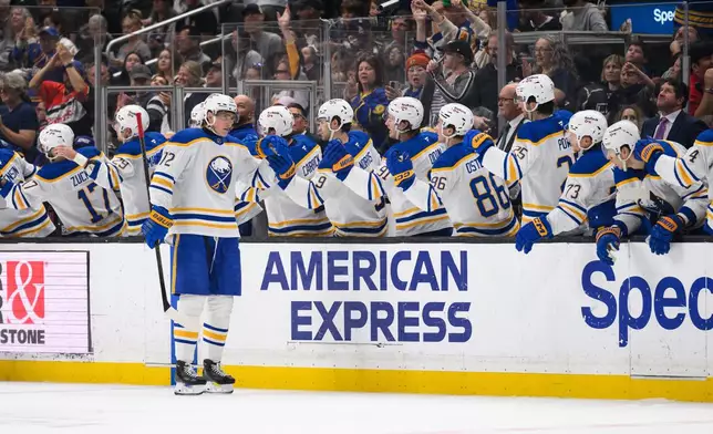 Buffalo Sabres center Tage Thompson (72) greets teammates after scoring during the second period of an NHL hockey game against the Los Angeles Kings, Saturday, March 21, 2026, in Los Angeles. (AP Photo/William Liang)