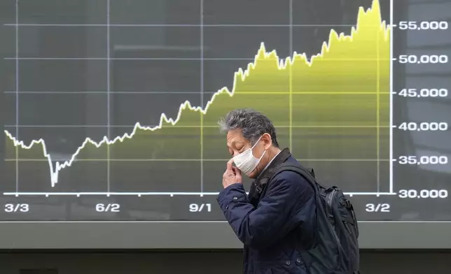 A person walks in front of an electronic stock board showing Japan's Nikkei index at a securities firm Friday, March 13, 2026, in Tokyo. (AP Photo/Eugene Hoshiko)