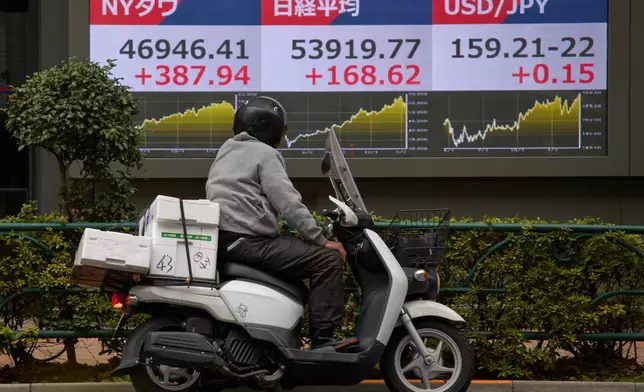 A person looks at a stock price monitor showing New York Dow and Nikkei indexes also US dollar Japanese yen exchange rate at a security company Tuesday, March 17, 2026, in Tokyo. (AP Photo/Eugene Hoshiko)