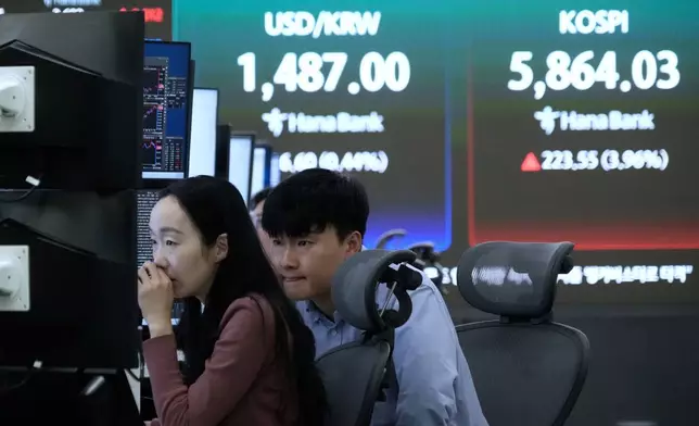 Currency traders watch monitors near a screen showing the Korea Composite Stock Price Index (KOSPI), top right, at the foreign exchange dealing room of the Hana Bank headquarters in Seoul, South Korea, Wednesday, March 18, 2026. (AP Photo/Ahn Young-joon)