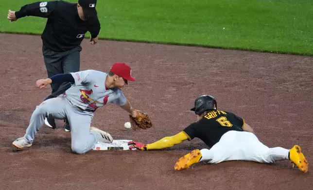 Pittsburgh Pirates' Konnor Griffin (6) steals second base as the ball gets away from St. Louis Cardinals second baseman JJ Wetherholt with umpire Chris Segal (96) making the call during the fifth inning of a baseball game in Pittsburgh, Wednesday, April 29, 2026. (AP Photo/Gene J. Puskar)