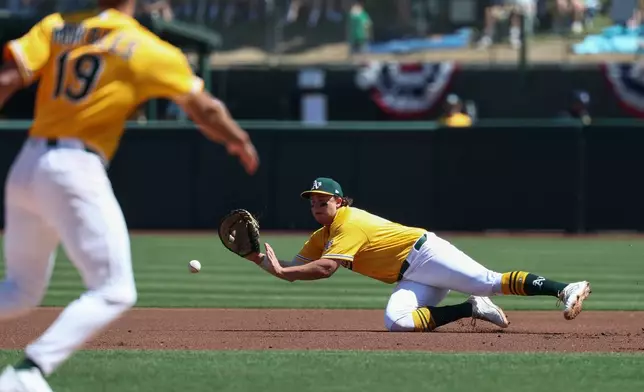 Athletics first baseman Nick Kurtz, right, dives for a ball hit by Houston Astros' Christian Walker (not shown) during the first inning of a baseball game Saturday, April 4, 2026, in West Sacramento, Calif. (AP Photo/Sara Nevis)