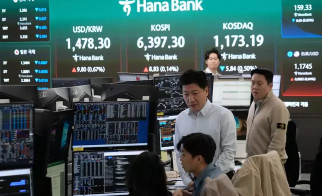 Currency traders work near a screen showing the Korea Composite Stock Price Index (KOSPI), top center, and the foreign exchange rate between U.S. dollar and South Korean won, top center left, at the foreign exchange dealing room of the Hana Bank headquarters in Seoul, South Korea, Wednesday, April 22, 2026. (AP Photo/Ahn Young-joon)