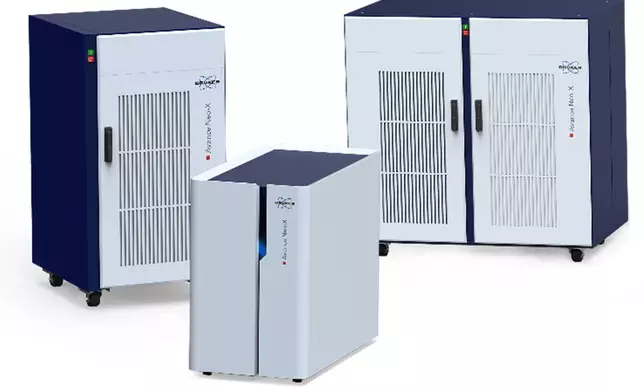 New range of AVANCE NEO-X consoles