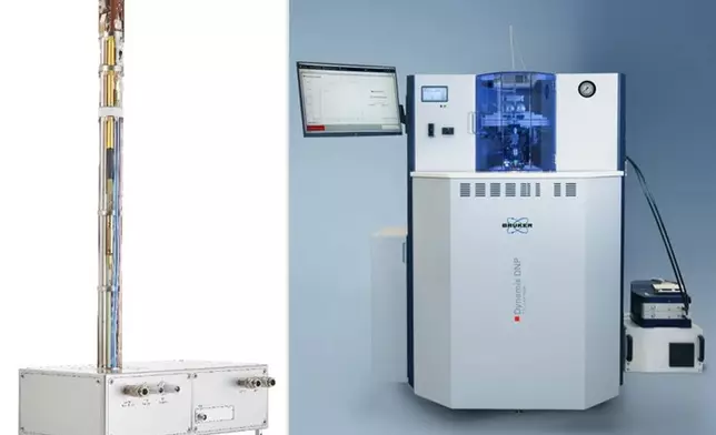 Standard bore DNP probes and the Dynamis extend the DNP portfolio across solid state and dissolution workflows for higher sensitivity NMR studies