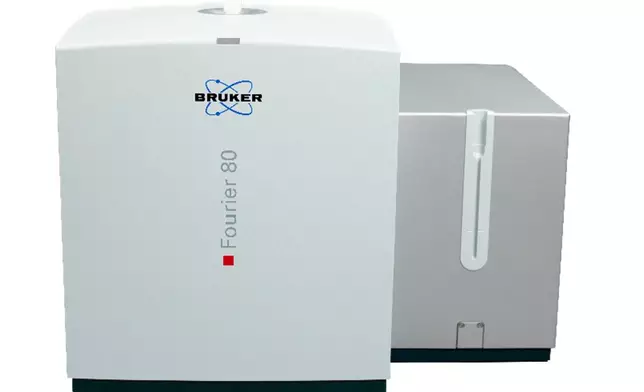 Fourier 80 Duo: Standardized 80 MHz Benchtop FT NMR for Research and Teaching
