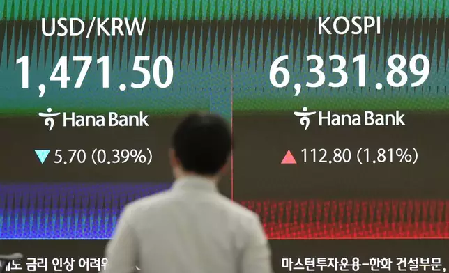 A dealer walks past the screens showing the Korea Composite Stock Price Index (KOSPI) and the foreign exchange rate between U.S. dollar and South Korean won at a dealing room of Hana Bank in Seoul, South Korea, Tuesday, April 21, 2026. (AP Photo/Lee Jin-man)