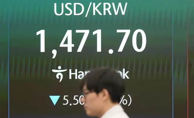 A dealer walks past the screen showing the foreign exchange rate between U.S. dollar and South Korean won at a dealing room of Hana Bank in Seoul, South Korea, Tuesday, April 21, 2026. (AP Photo/Lee Jin-man)