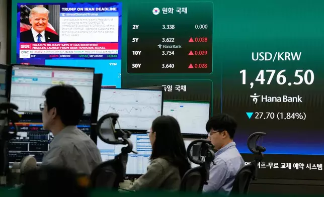 U.S. President Donald Trump is seen on a screen as traders work at the foreign exchange dealing room of the Hana Bank headquarters in Seoul, South Korea, Wednesday, April 8, 2026. (AP Photo/Ahn Young-joon)