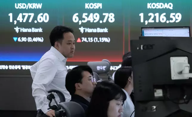 Currency traders watch monitors near a screen showing the Korea Composite Stock Price Index (KOSPI), rear center, and the foreign exchange rate between U.S. dollar and South Korean won, rear left, at the foreign exchange dealing room of the Hana Bank headquarters in Seoul, South Korea, Monday, April 27, 2026. (AP Photo/Ahn Young-joon)