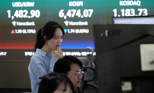 A currency trader watches monitors near a screen showing the Korea Composite Stock Price Index (KOSPI), top center, and the foreign exchange rate between U.S. dollar and South Korean won, top center left, at the foreign exchange dealing room of the Hana Bank headquarters in Seoul, South Korea, Friday, April 24, 2026. (AP Photo/Ahn Young-joon)