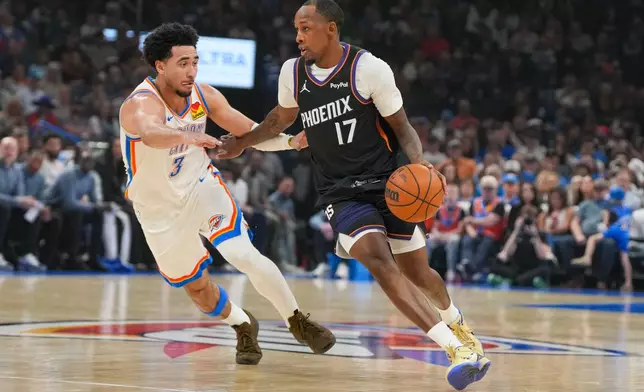 Phoenix Suns guard Jamaree Bouyea (17) pushes past Oklahoma City Thunder guard Jared McCain (3) during the first half of an NBA basketball game, Sunday, April 12, 2026, in Oklahoma City. (AP Photo/Kyle Phillips)