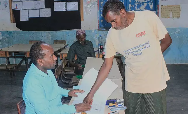 A man casts his vote at a polling station during early voting in the presidential elections at Mouloud, in Djibouti, Friday, April 10, 2026. (AP Photo/Guirreh Moumin)