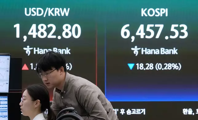 Currency traders work near a screen showing the Korea Composite Stock Price Index (KOSPI), right, and the foreign exchange rate between U.S. dollar and South Korean won at the foreign exchange dealing room of the Hana Bank headquarters in Seoul, South Korea, Friday, April 24, 2026. (AP Photo/Ahn Young-joon)