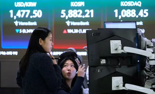 Currency traders work near a screen showing the Korea Composite Stock Price Index (KOSPI), top center, and the foreign exchange rate between U.S. dollar and South Korean won, top center left, at the foreign exchange dealing room of the Hana Bank headquarters, in Seoul, South Korea, Friday, April 10, 2026. (AP Photo/Ahn Young-joon)
