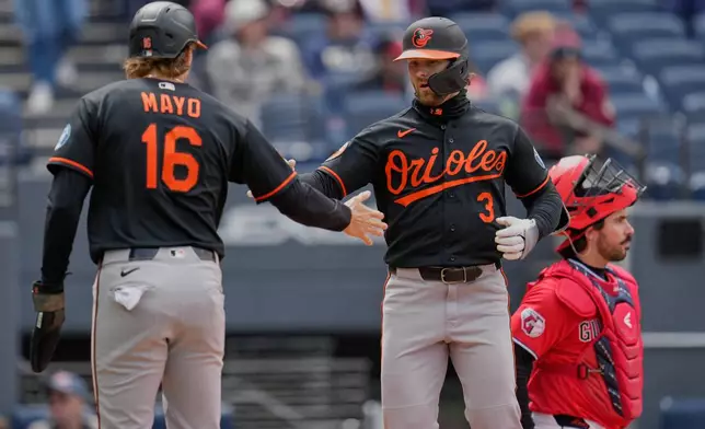 Baltimore Orioles' Taylor Ward (3) is congratulated at the plate by teammate Coby Mayo (16) in front of Cleveland Guardians catcher Austin Hedges, right, after hitting a three-run home run in the fiffth nning of a baseball game in Cleveland, Sunday, April 19, 2026. (AP Photo/Sue Ogrocki)