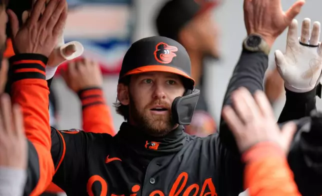 Baltimore Orioles' Taylor Ward is congratulated in the dugout after hitting a home run in the fifth inning of a baseball game against the Cleveland Guardians in Cleveland, Sunday, April 19, 2026. (AP Photo/Sue Ogrocki)