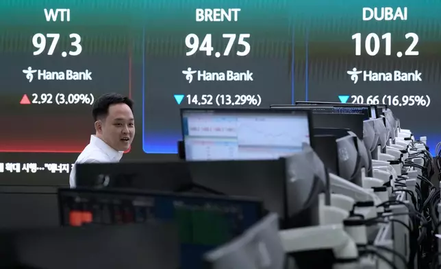 A currency trader works near a screen showing international oil prices at the foreign exchange dealing room of the Hana Bank headquarters in Seoul, South Korea, Thursday, April 9, 2026. (AP Photo/Ahn Young-joon)