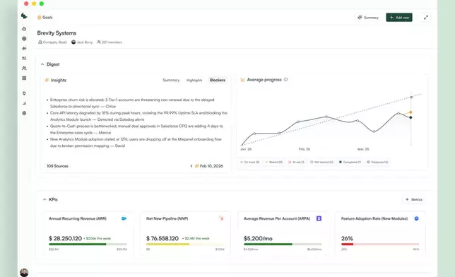 Brev.io - One central place to run execution