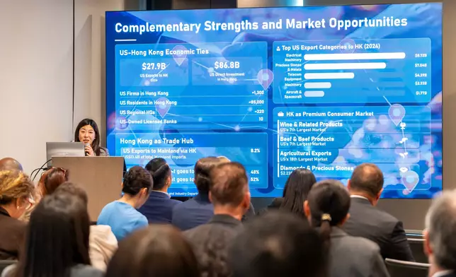 New York ETO showcases Hong Kong's business and financial strengths at Miami forum  Source: HKSAR Government Press Releases