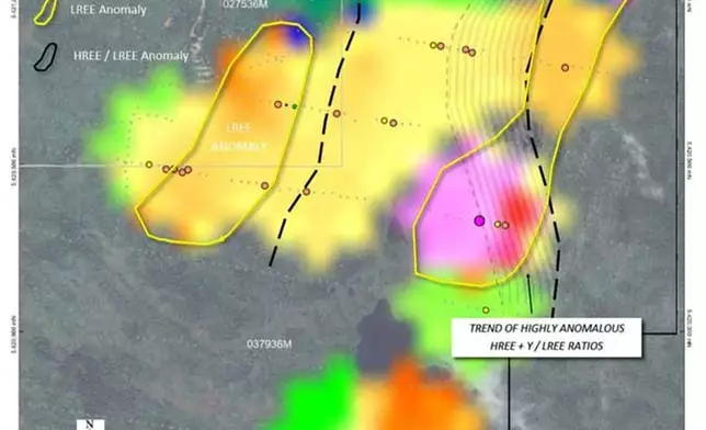 Figure 2: Yttrium (Y) anomalies demonstrating high-grade and broad widespread assays