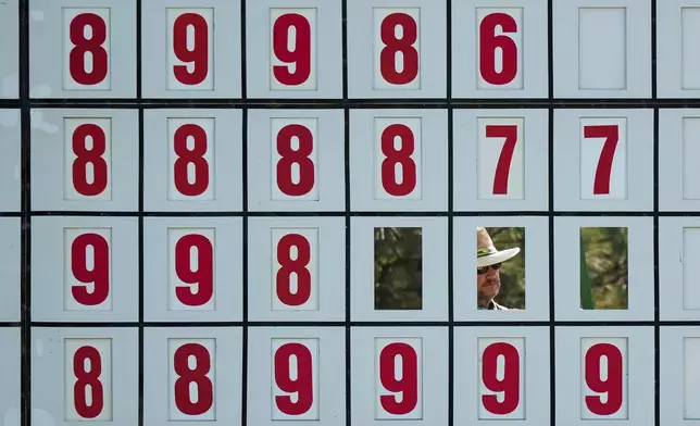 A course worker changes the numbers on the scoreboard at the eighth hole during the final round of the Masters golf tournament at the Augusta National Golf Club, Sunday, April 12, 2026, in Augusta, Ga. (AP Photo/Matt Slocum)