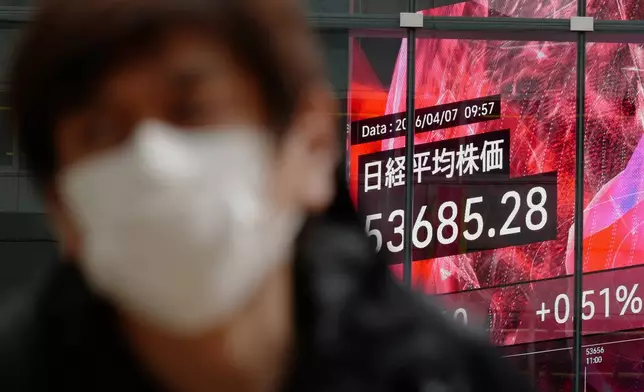 A person walks in front of an electronic stock board showing Japan's Nikkei index at a securities firm Tuesday, April 7, 2026, in Tokyo. (AP Photo/Eugene Hoshiko)