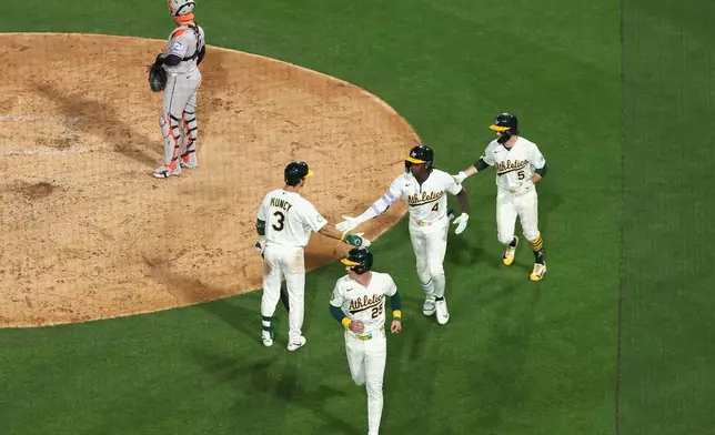 Athletics' Lawrence Butler (4) celebrates after hitting a three-run home run during the fourth inning of a home-opener baseball game against the Houston Astros, Friday, April 3, 2026, in West Sacramento, Calif. (AP Photo/Sara Nevis)
