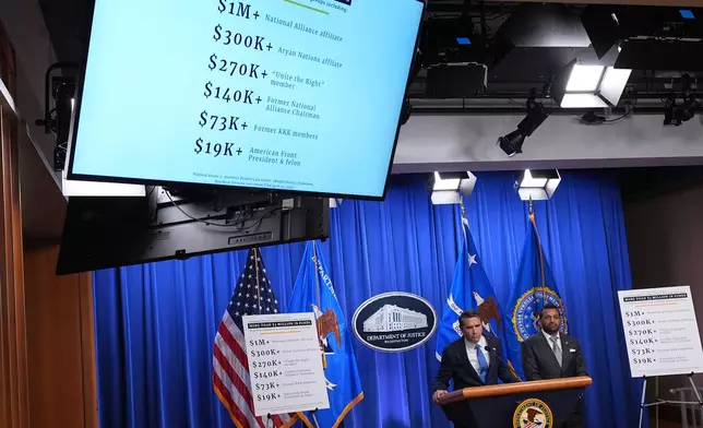 Acting Attorney General Todd Blanche speaks as FBI Director Kash Patel listens during a news conference at the Justice Department, Tuesday, April 21, 2026, in Washington. (AP Photo/Jacquelyn Martin)