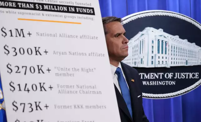 Acting Attorney General Todd Blanche listens during a news conference at the Justice Department, Tuesday, April 21, 2026, in Washington. (AP Photo/Jacquelyn Martin)