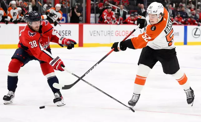Philadelphia Flyers center Denver Barkey (52) shoots the puck against Washington Capitals defenseman Rasmus Sandin (38) during the second period of an NHL hockey game, Tuesday, March 31, 2026, in Washington. (AP Photo/Nick Wass)