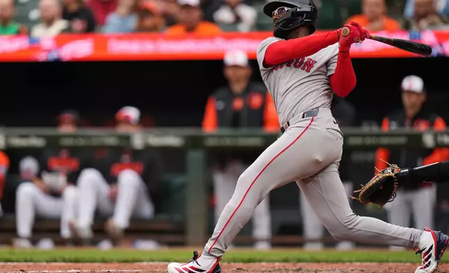 Boston Red Sox' Andruw Monasterio follows through on a grand slam during the ninth inning of a baseball game against the Baltimore Orioles, Saturday, April 25, 2026, in Baltimore. (AP Photo/Stephanie Scarbrough)