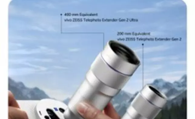 vivo Launches X300 Ultra Globally: A Professional Creative Powerhouse Featuring ZEISS Master Lenses Collection