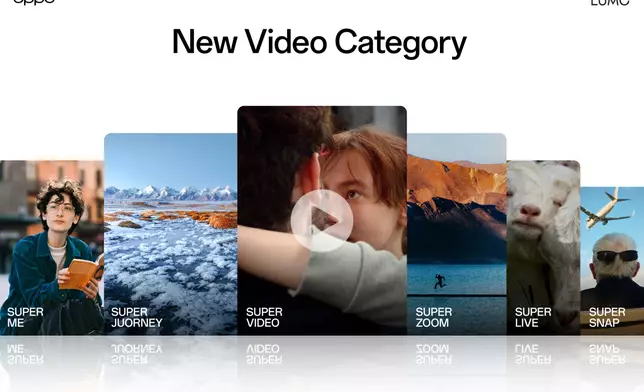 Six categories, including the new Super Video and Super Zoom.