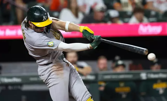 Athletics' Jacob Wilson hits a single, which scored Tyler Soderstrom, off Baltimore Orioles pitcher Trey Gibson during the eighth inning of a baseball game, Friday, May 8, 2026, in Baltimore. (AP Photo/Terrance Williams)