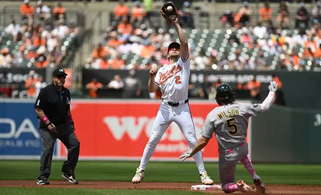 Baltimore Orioles shortstop Gunnar Henderson (2) puts out Athletics' Jacob Wilson (5) at second base on a fielder's choice hit into by Athletics' Lawrence Butler in the second inning of a baseball game, Sunday, May 10, 2026, in Baltimore. (AP Photo/Steve Ruark)