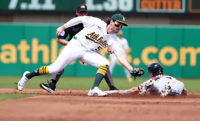Cleveland Guardians' Travis Bazzana slides safely into second ahead of the tag from Athletics shortstop Jacob Wilson (5) during the second inning of a baseball game, Sunday, May 3, 2026, in West Sacramento, Calif. (AP Photo/Alan Greth)