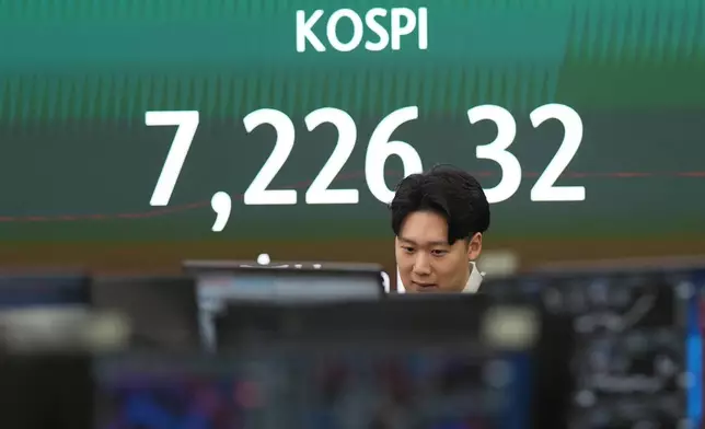 A dealer walks past near the screen showing the Korea Composite Stock Price Index (KOSPI) at a dealing room of Hana Bank in Seoul, South Korea, Wednesday, May 6, 2026. (AP Photo/Lee Jin-man)